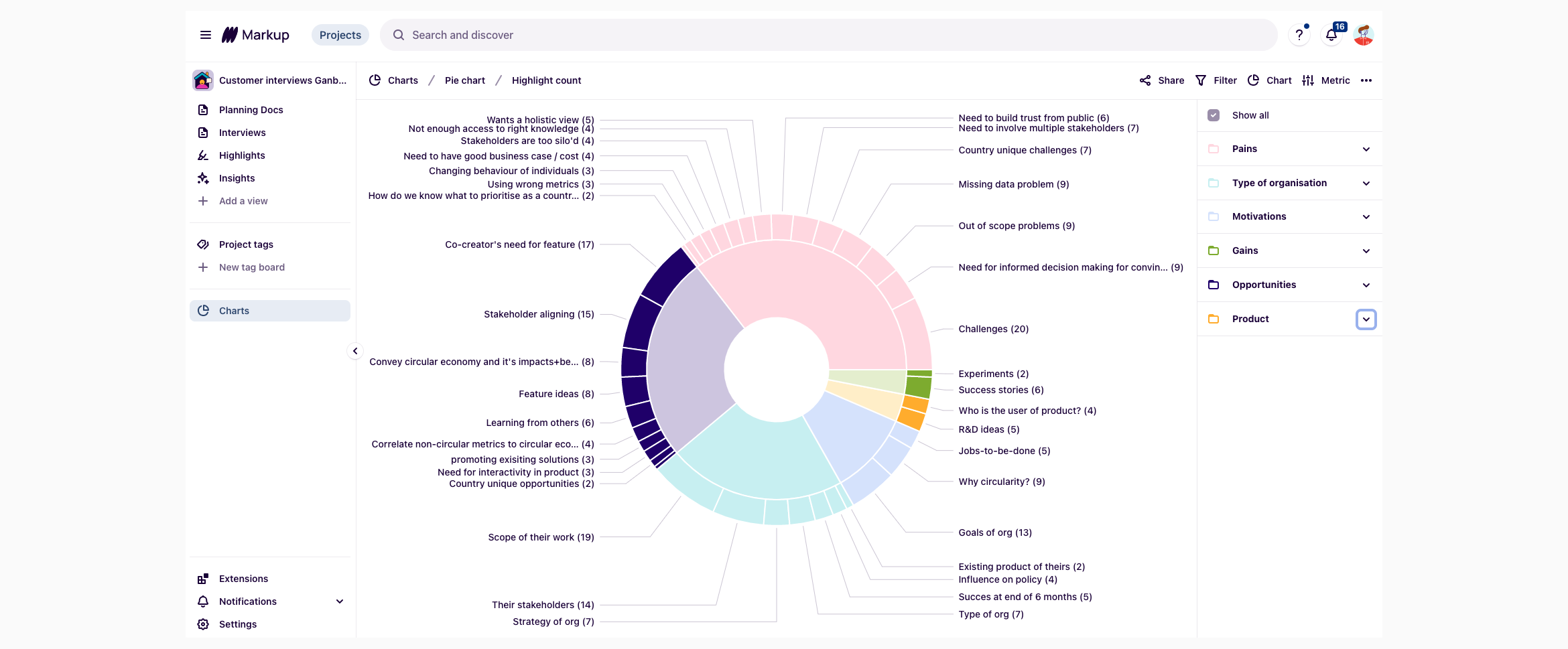 Big user research challenges (Copy)