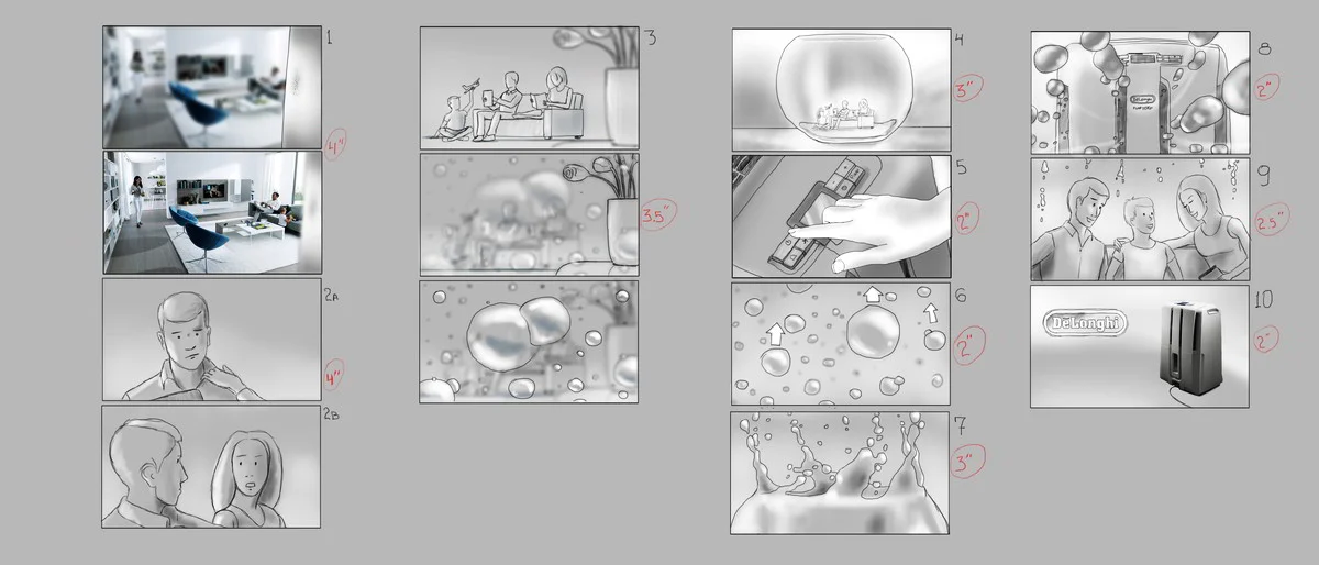 Final Production Storyboard