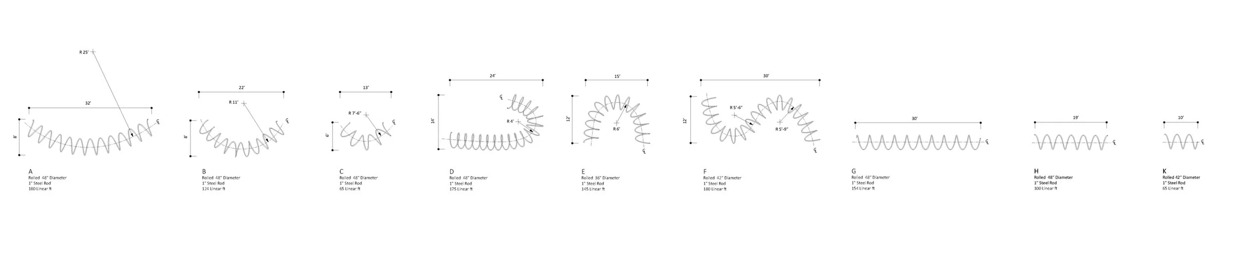  Rod Squiggle Types 