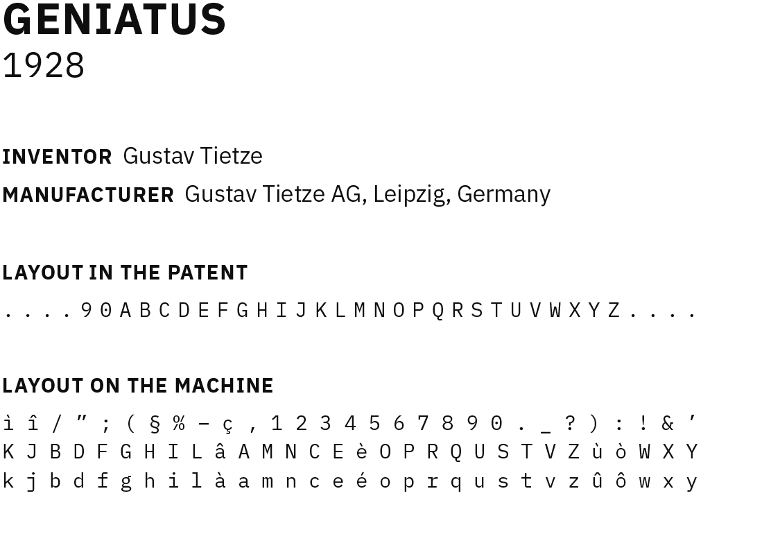 One Letter At A Time Index Typewriters And The Alphabetic Interface Contextual Alternate