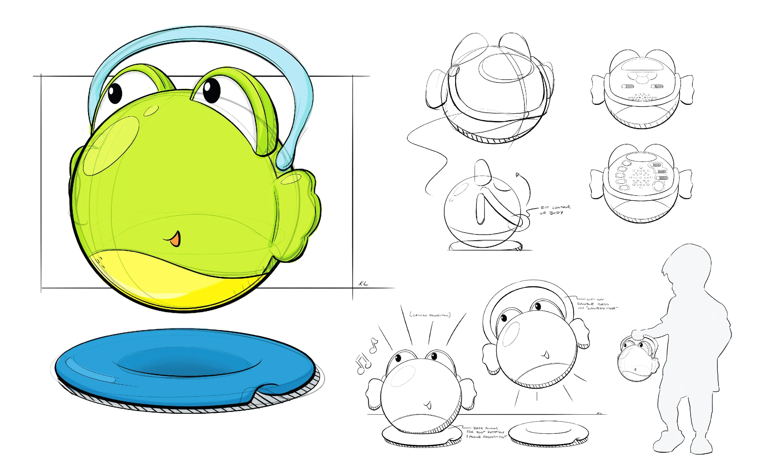 Final concept direction