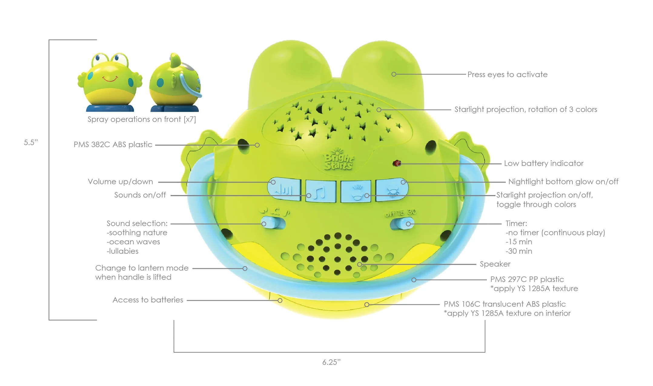 Design features and specs