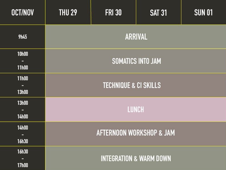 TRAINING GROUND CI INTENSIVE