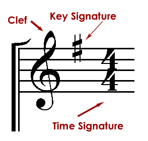 Screenshot-2017-11-7 what is a key signature - Google Search.png