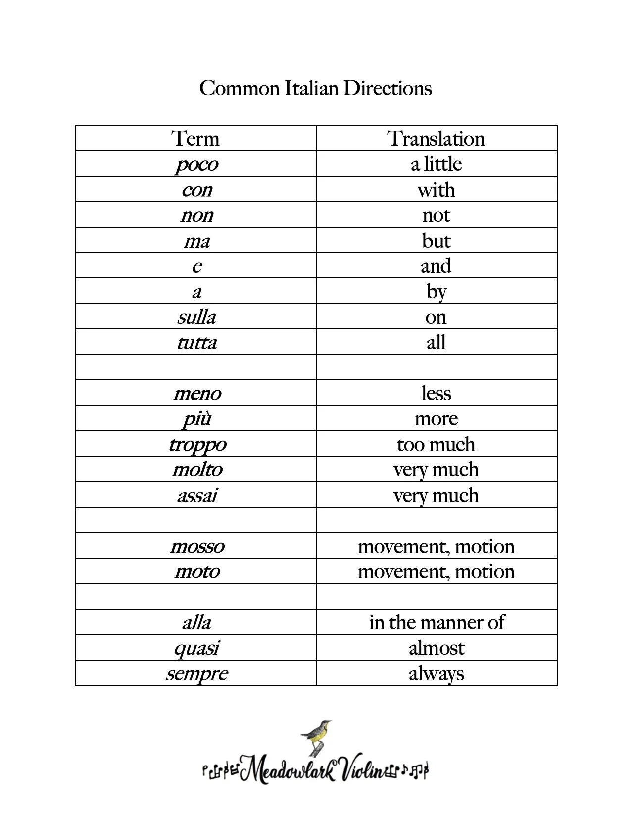 Easy Guide to Italian Words in Classical Violin Music — Meadowlark