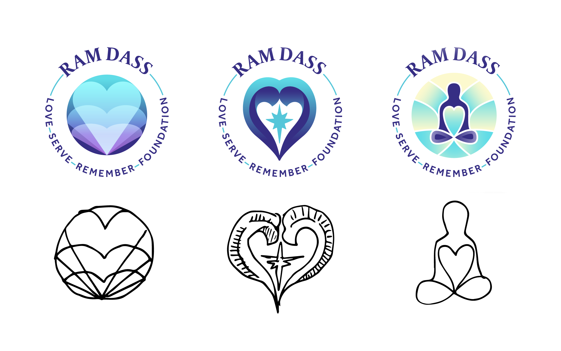 Ram Dass / Love Foundation — Miles Seiden Creative
