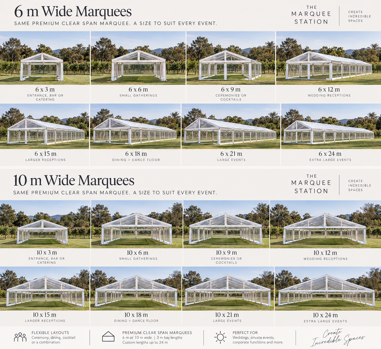 summary of marquee sizes.png