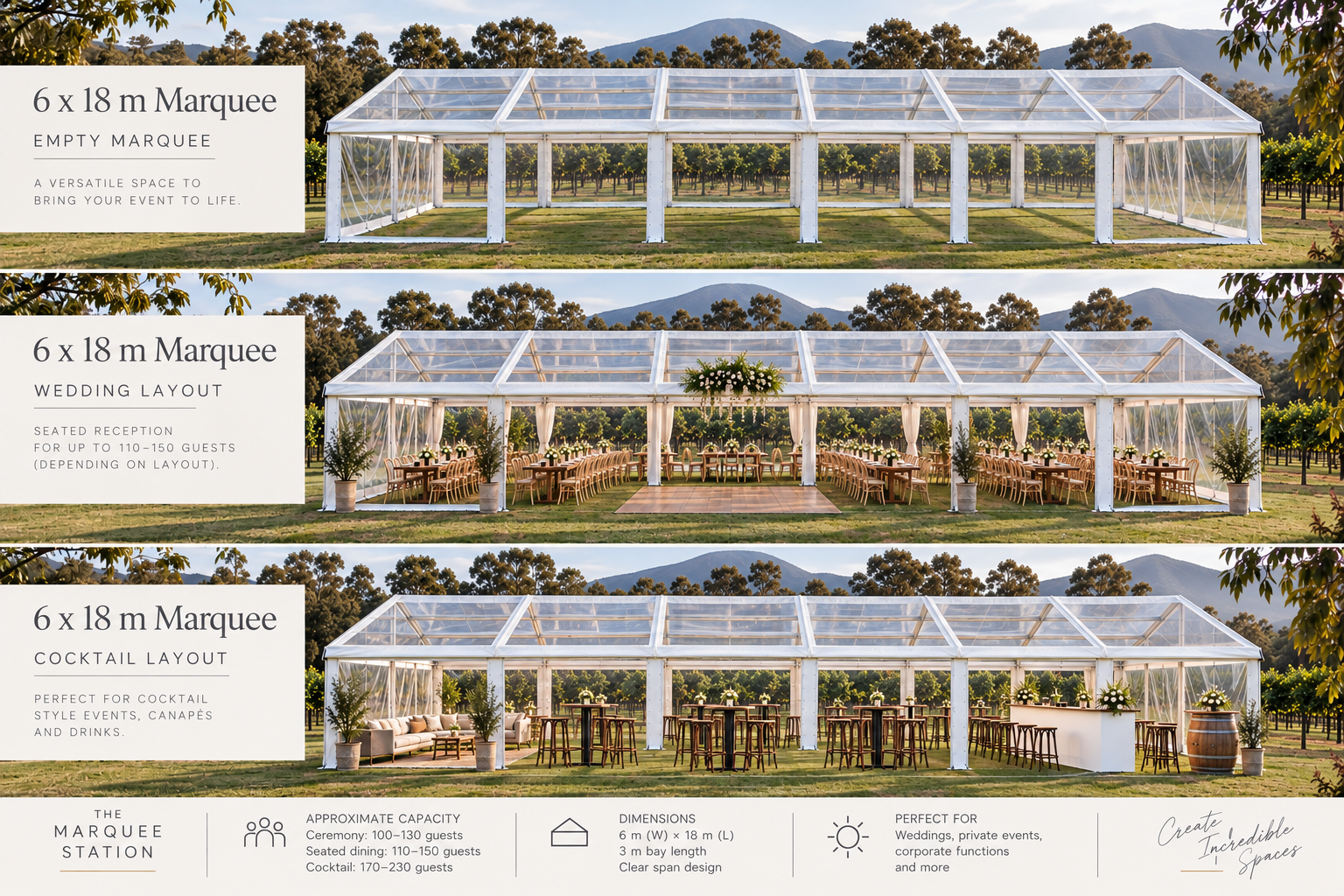6 × 18 m Marquee Layout Guide.png