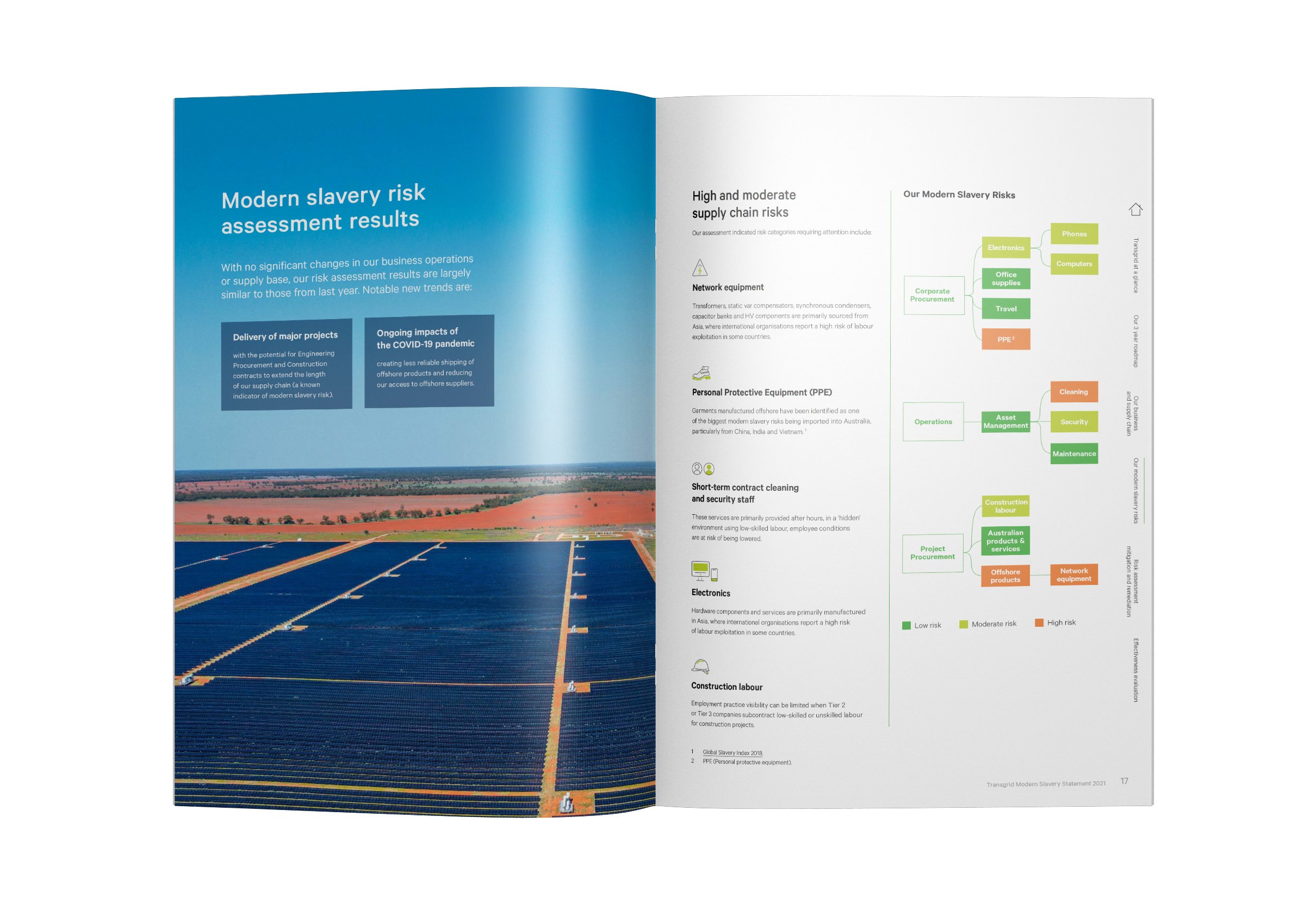 img-AMP-transgrid-10.jpg
