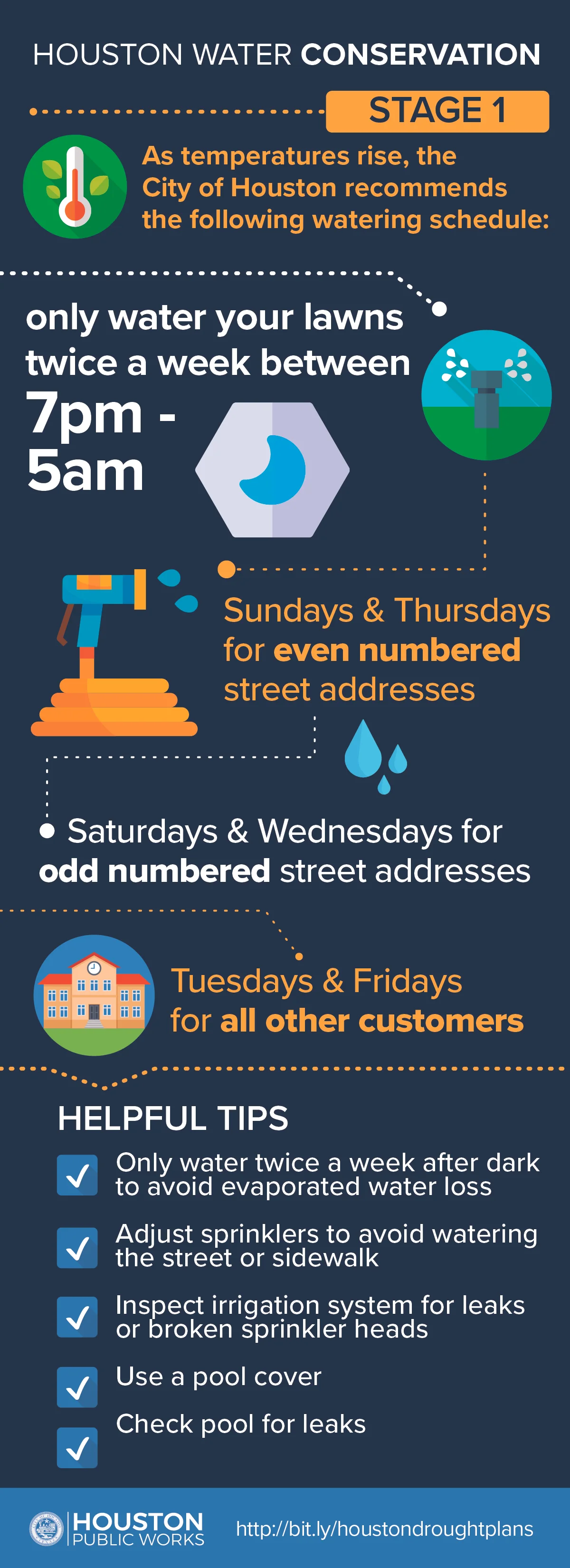 Water Conservation_072018-01.jpg