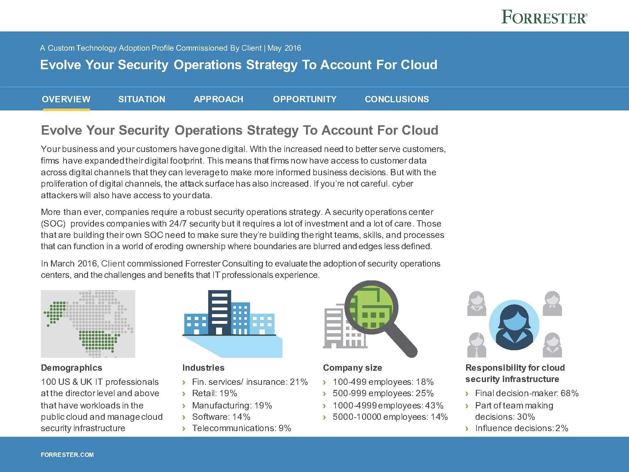 AlertLogic TAP_all_051716_scrubbed_Page_2.jpg