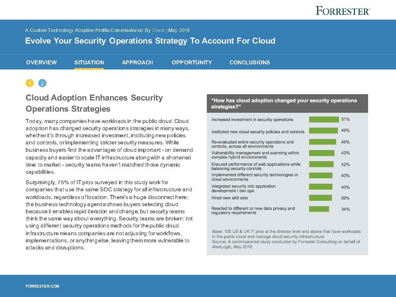 AlertLogic TAP_all_051716_scrubbed_Page_3.jpg