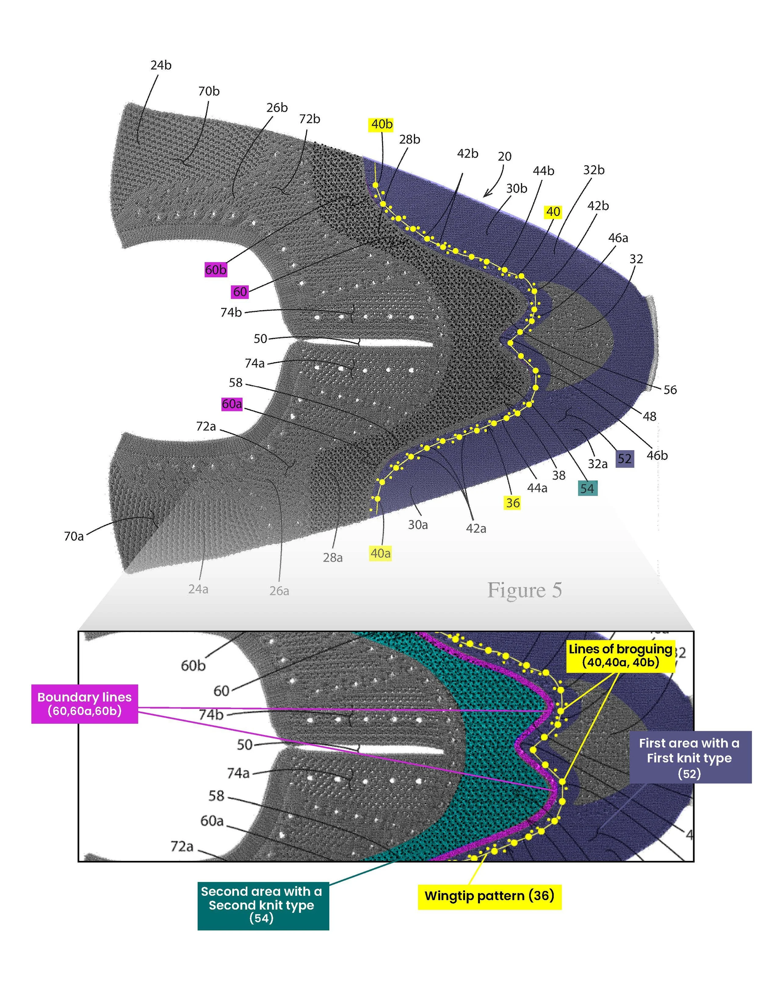 Diagram of a knitted fabric structure with labeled yarn sections, pattern lines, and knitting areas, including a wingtip pattern, boundary lines, and different knit zones.