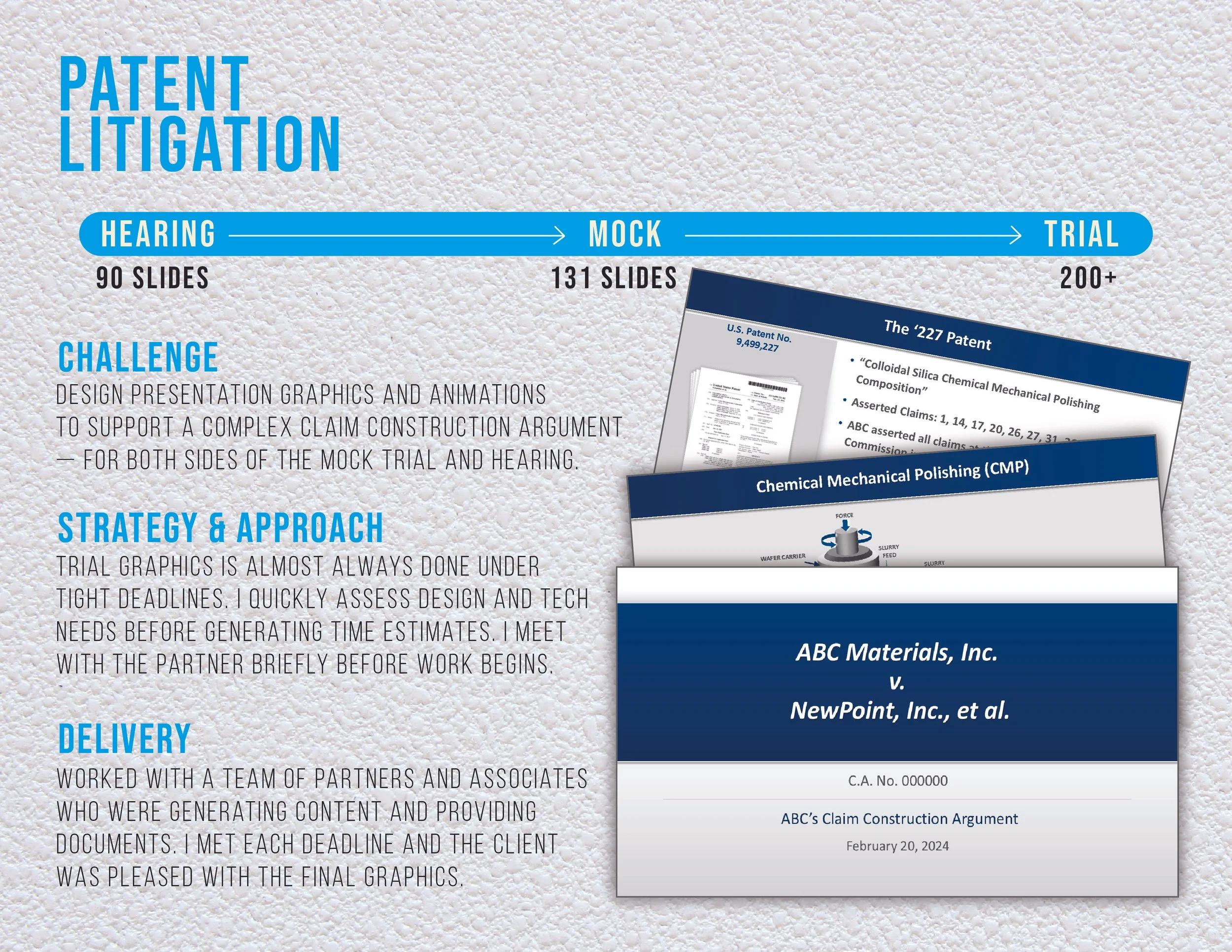 Design presentation about patent litigation process, showing timeline from hearing to trial, with slides and graphics, and discussing challenge, strategy, approach, and delivery.