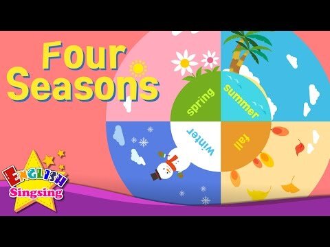 Wednesday 10 June: Seasons in Earth
