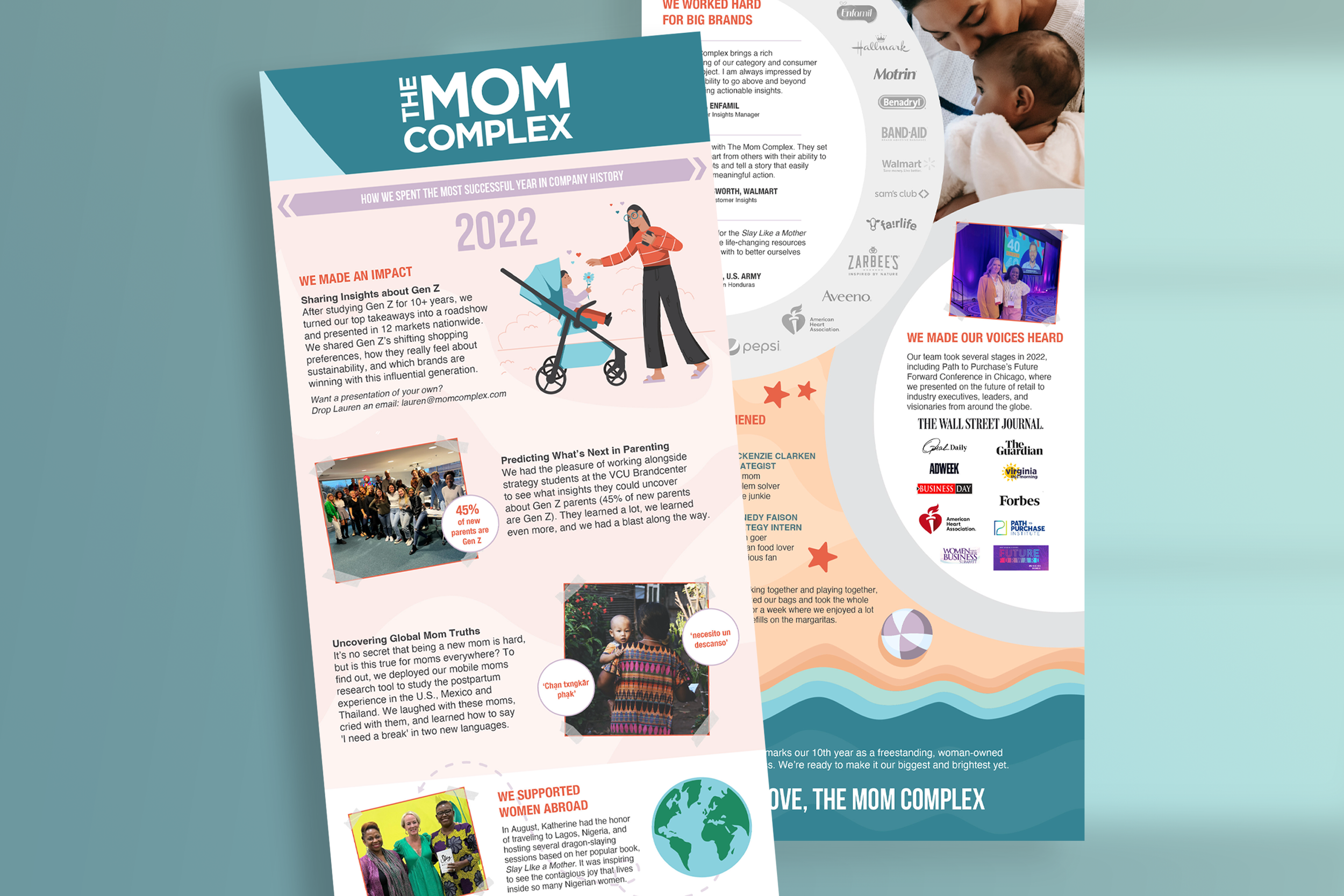 Year in Review Infographic