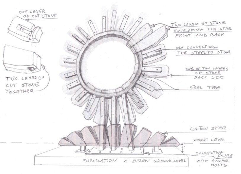 The fabrication plan for  The Sun on The EDGE  by Ilan Averbuch