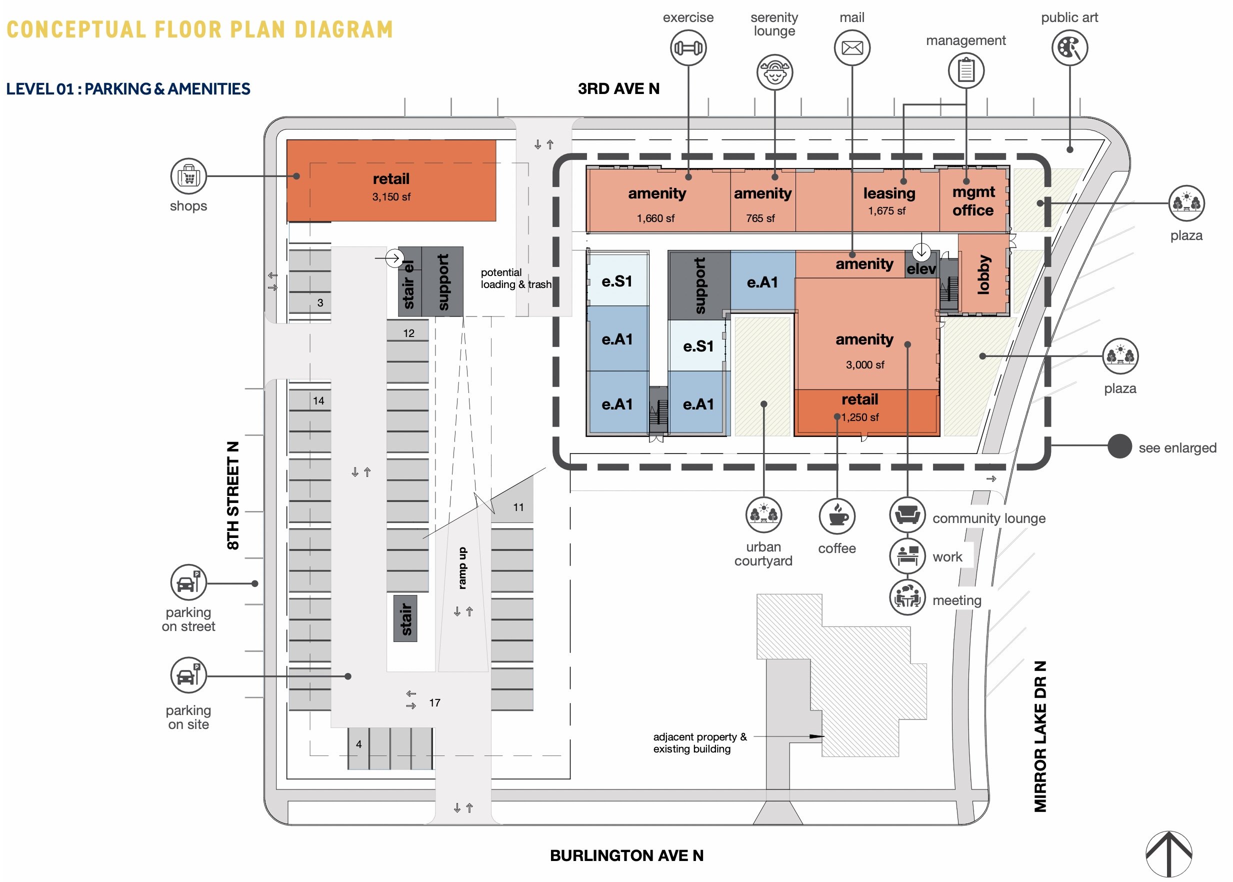 Conceptual Floor Plan Diagram