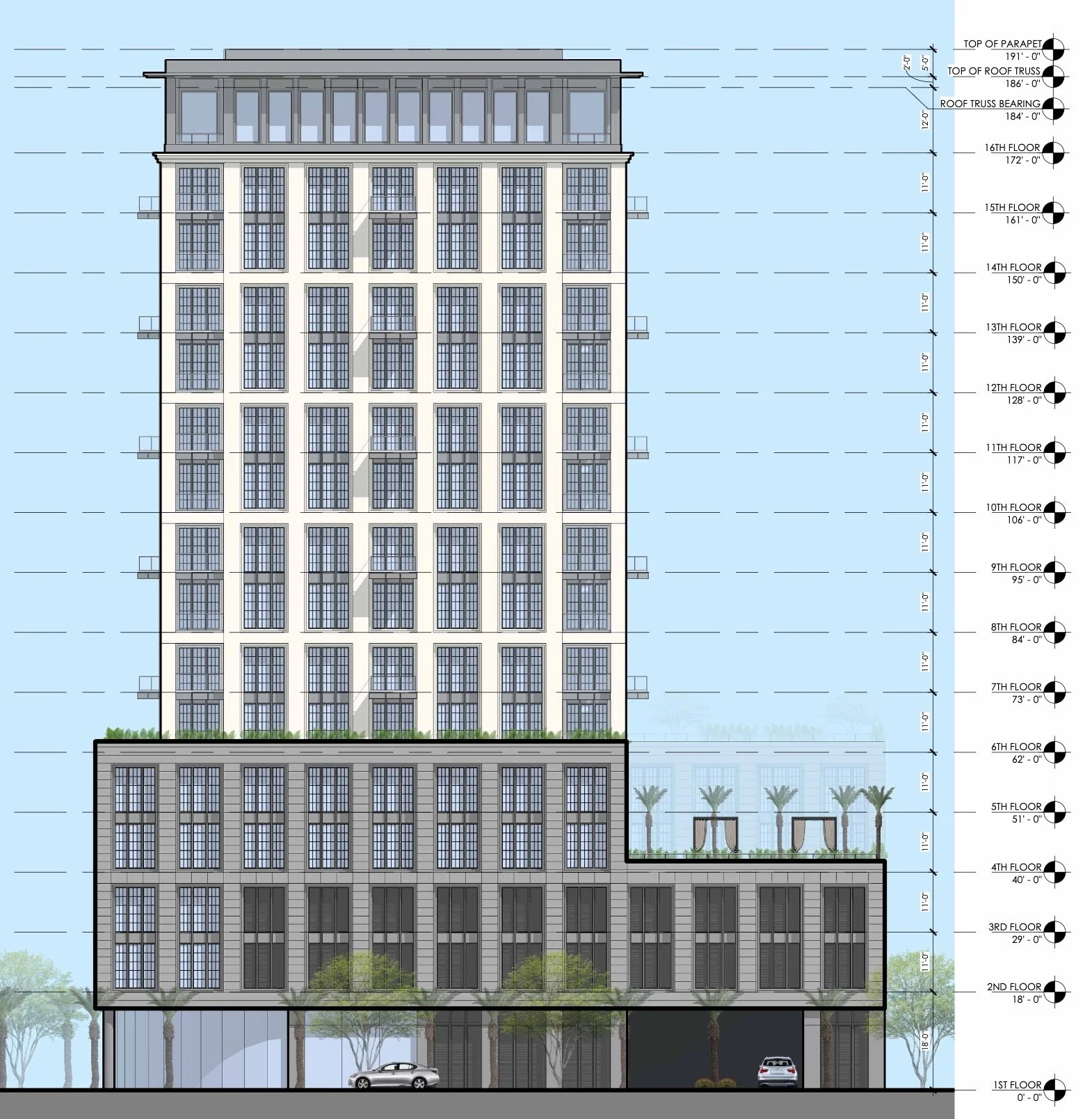 South Elevation