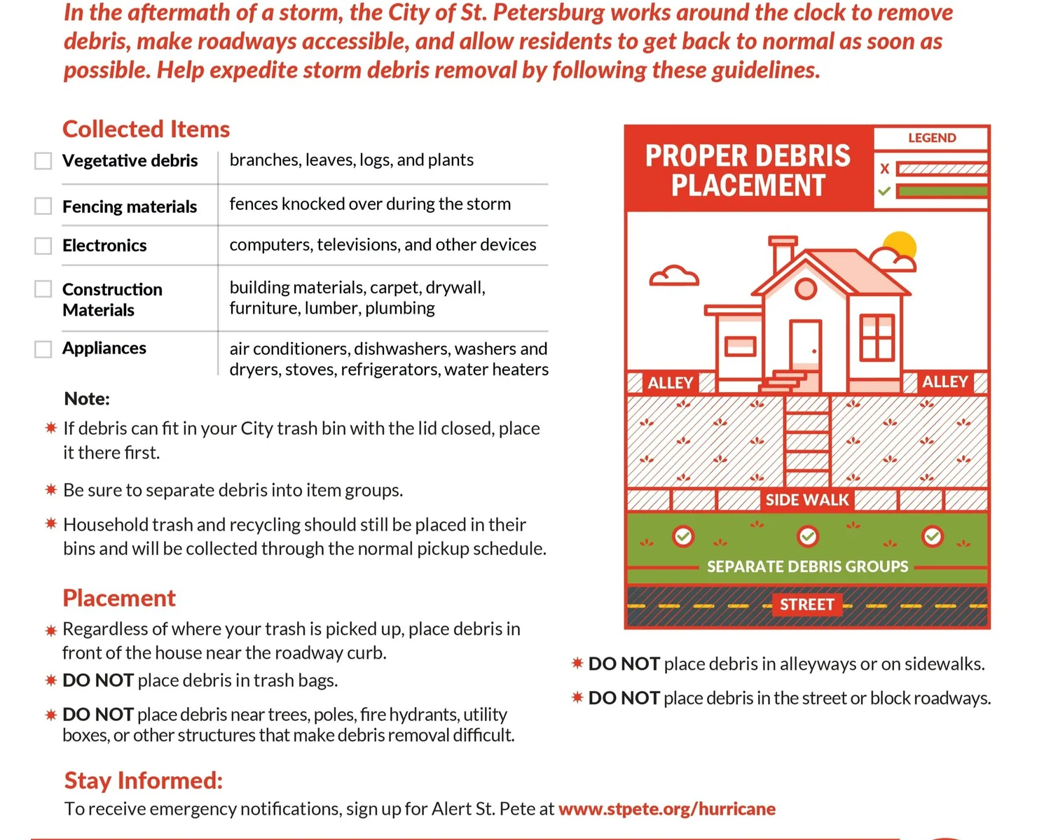 The Aftermath: Resources to help rebuild Tampa Bay after Hurricane Helene