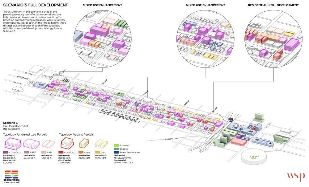 Here's what's next for the Grand Central District