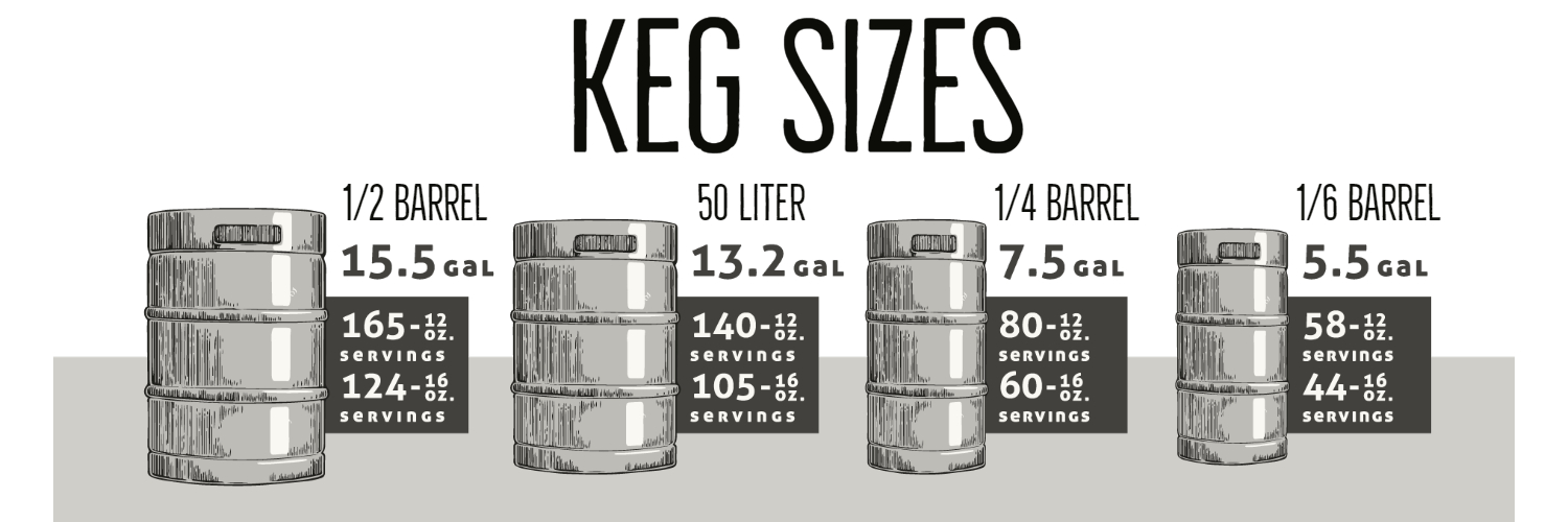 keg-sales-uptown-beer-co