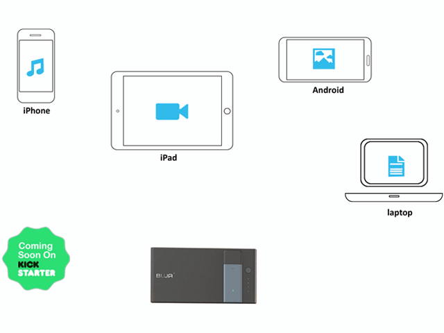 U+ dynamic without copy.gif