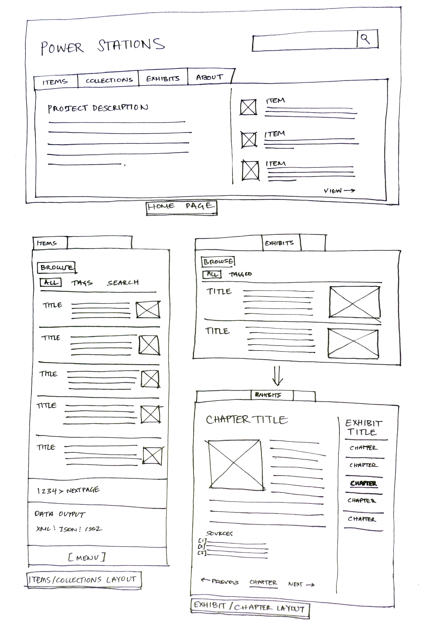 Wireframes of object/collection layout and exhibit layout