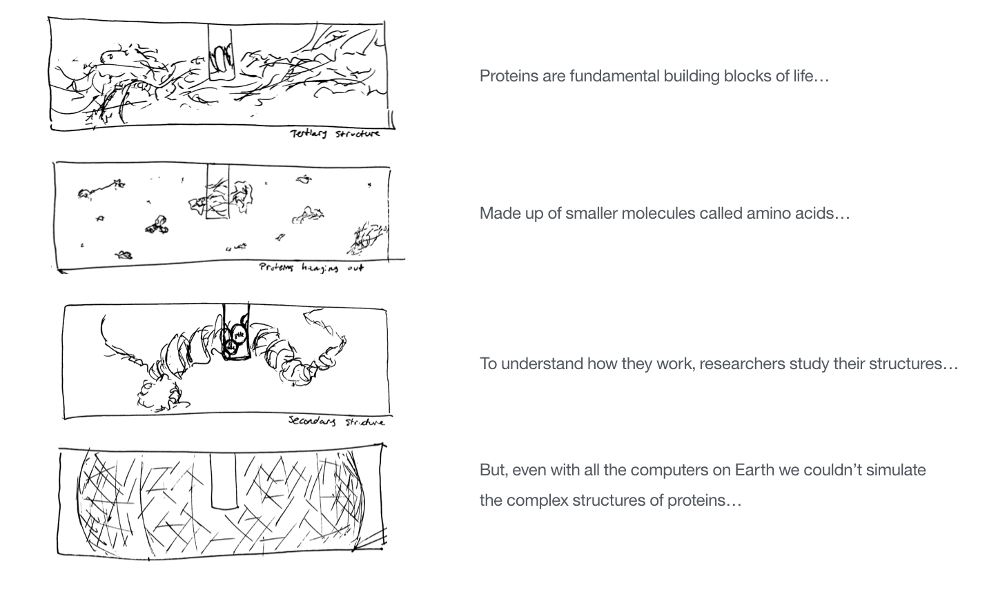 Initial hand-sketched storyboards with text markers for related content.