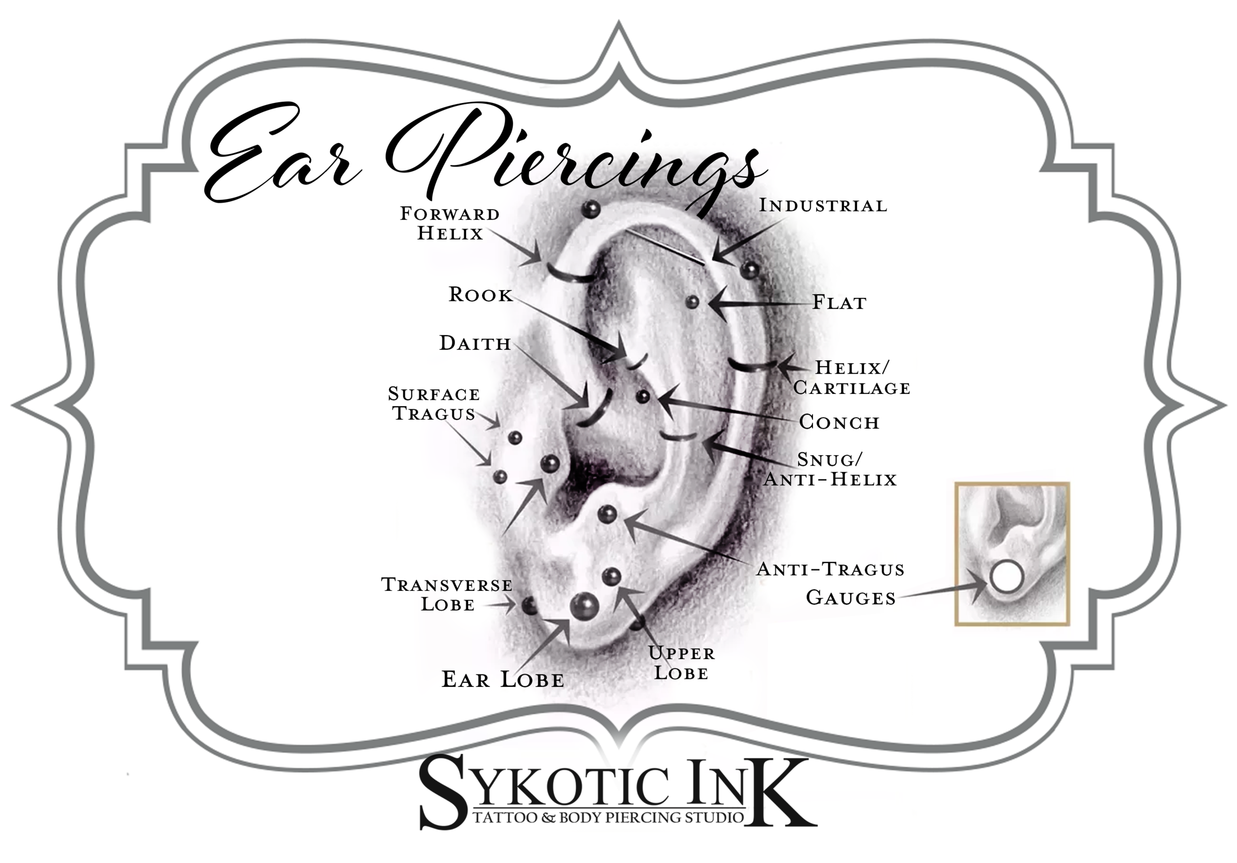EarPiercingDiagram-Website.png