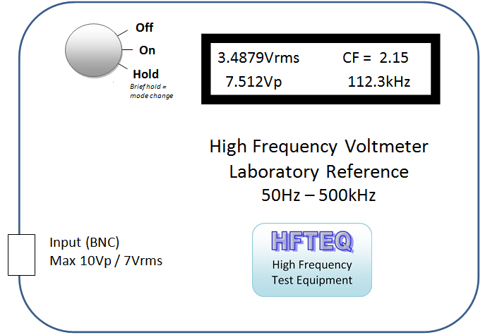 HFVM Laboratory Reference  15Vpeak / 10Vrms  1MHz