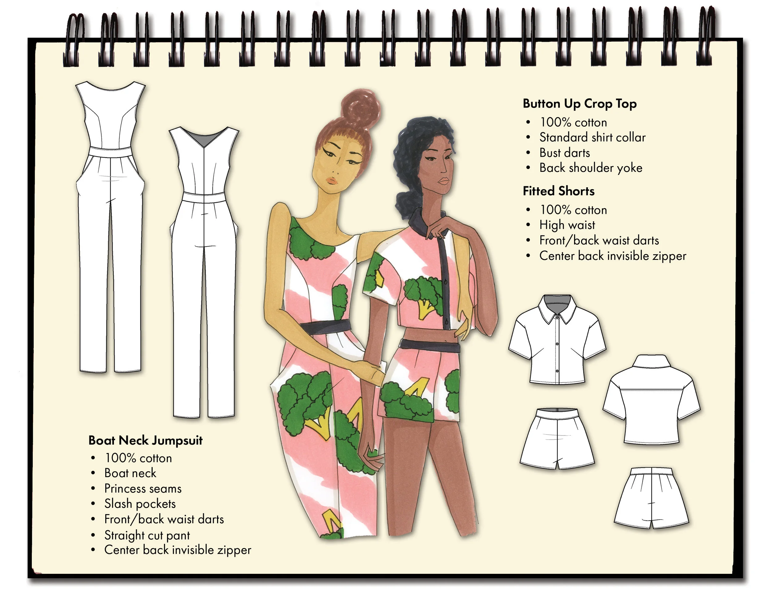 brassica drawings 1 rgb.jpg