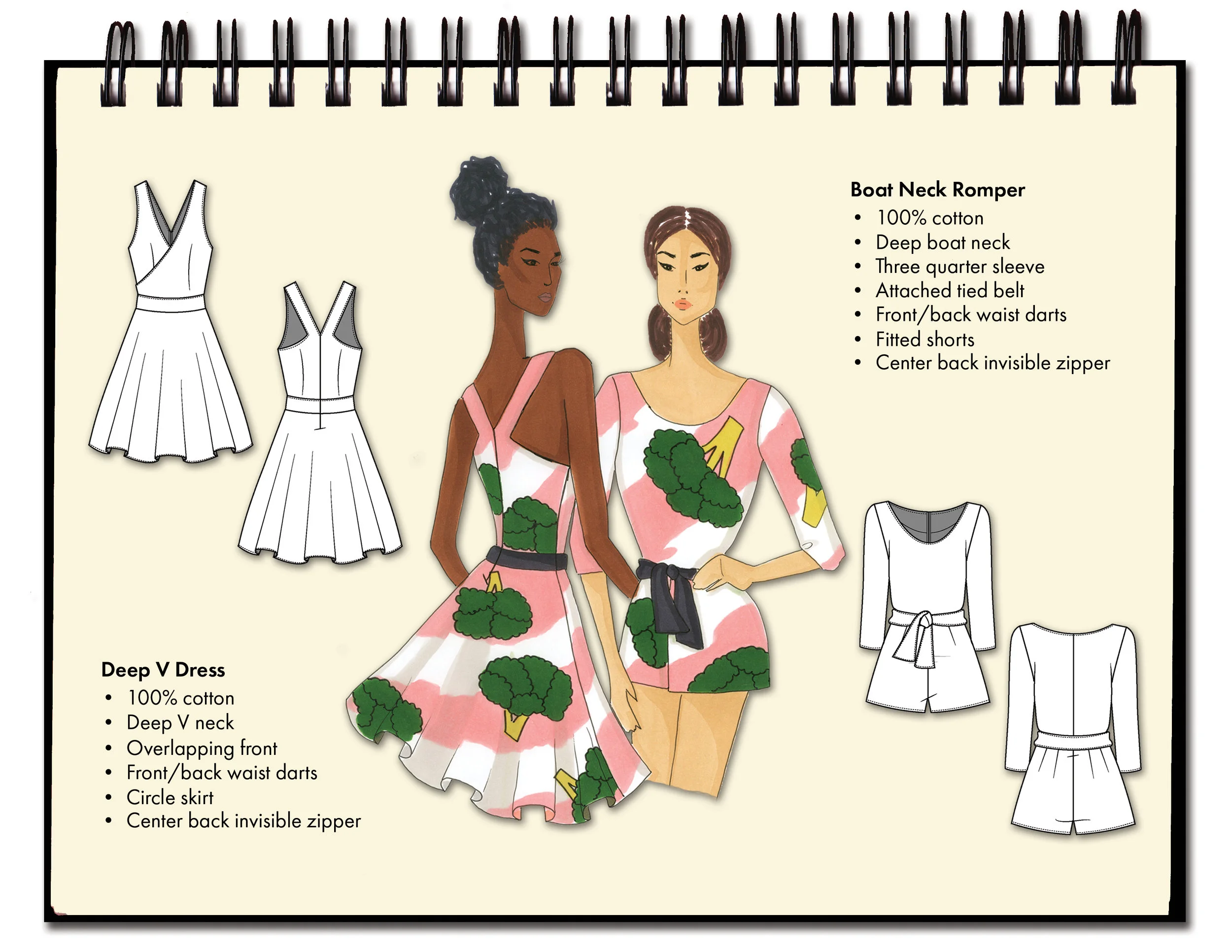 brassica drawingss 2 rgb.jpg