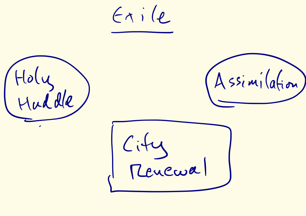 Overview-1 (2)-2.png