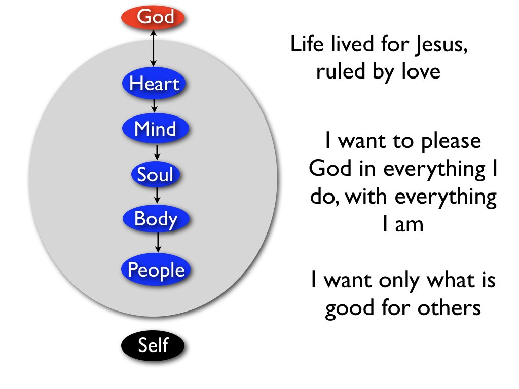 Renewing the thoughts.009.jpeg