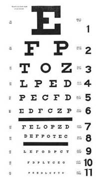 Snellen Chart.jpg