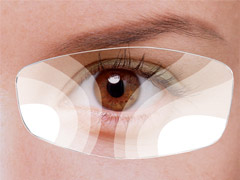 Zones in a progressive lens.