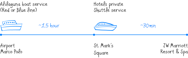 public_transport_route.png