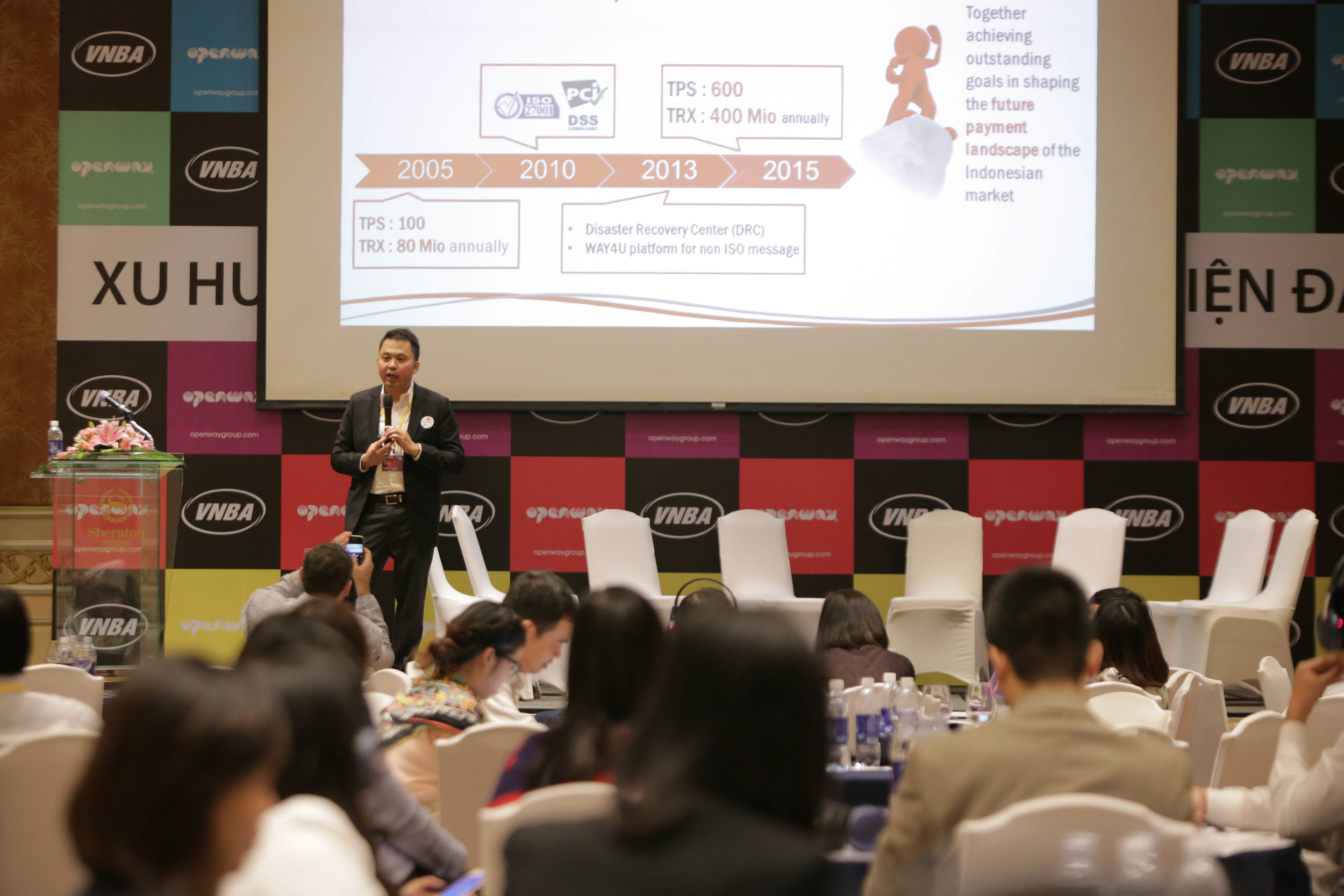 Syaiful Rahim, Finnet’s Director of Business & Services speaking about WAY4 Switch at the international conference ‘New Trends in Payment Innovations’, Vietnam, 2015