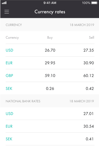Smarter currency exchange decisions: two sets of fx rates on the same screen