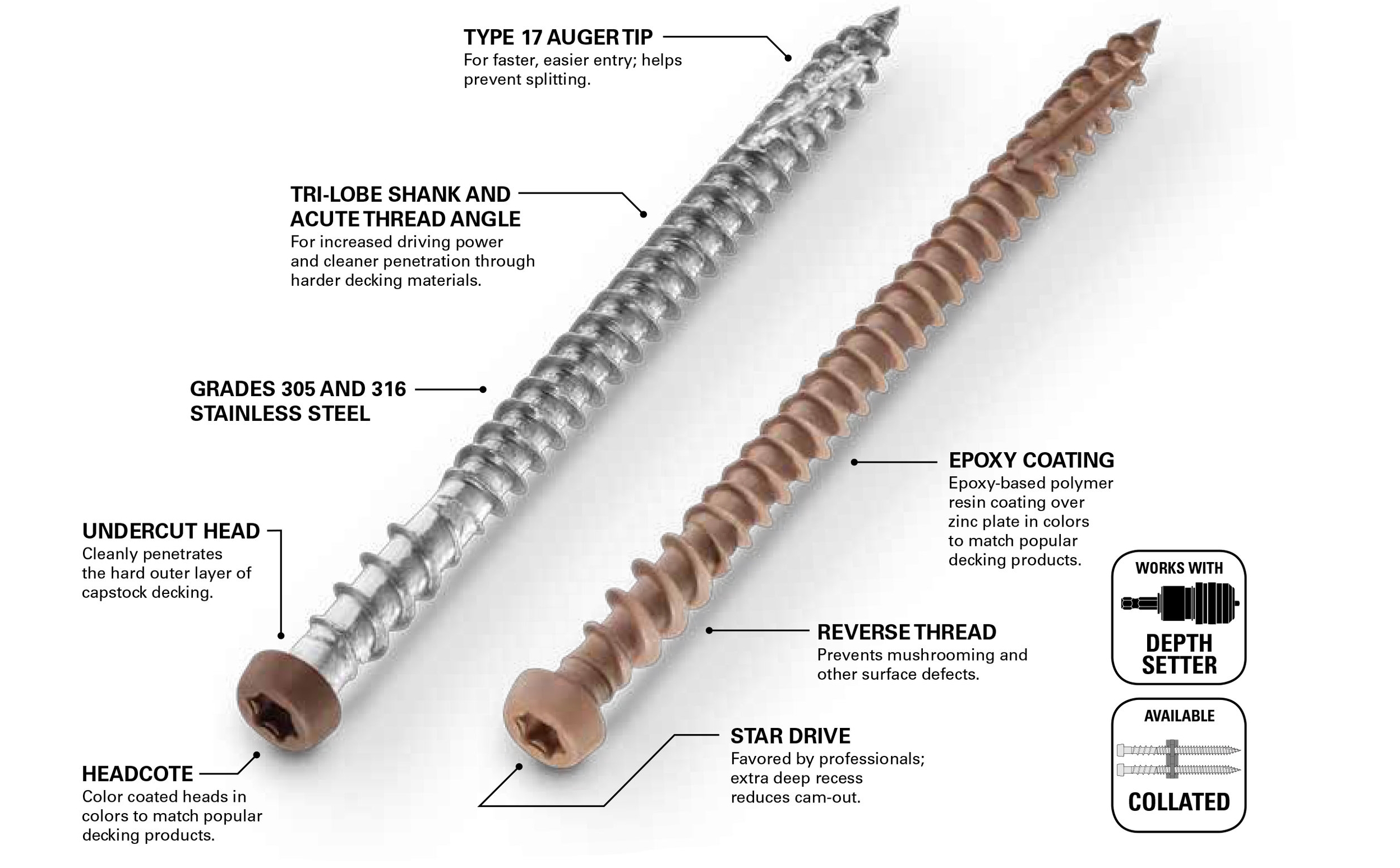 Headcote® CAPTOR® xd — K + R Wholesale Building Materials