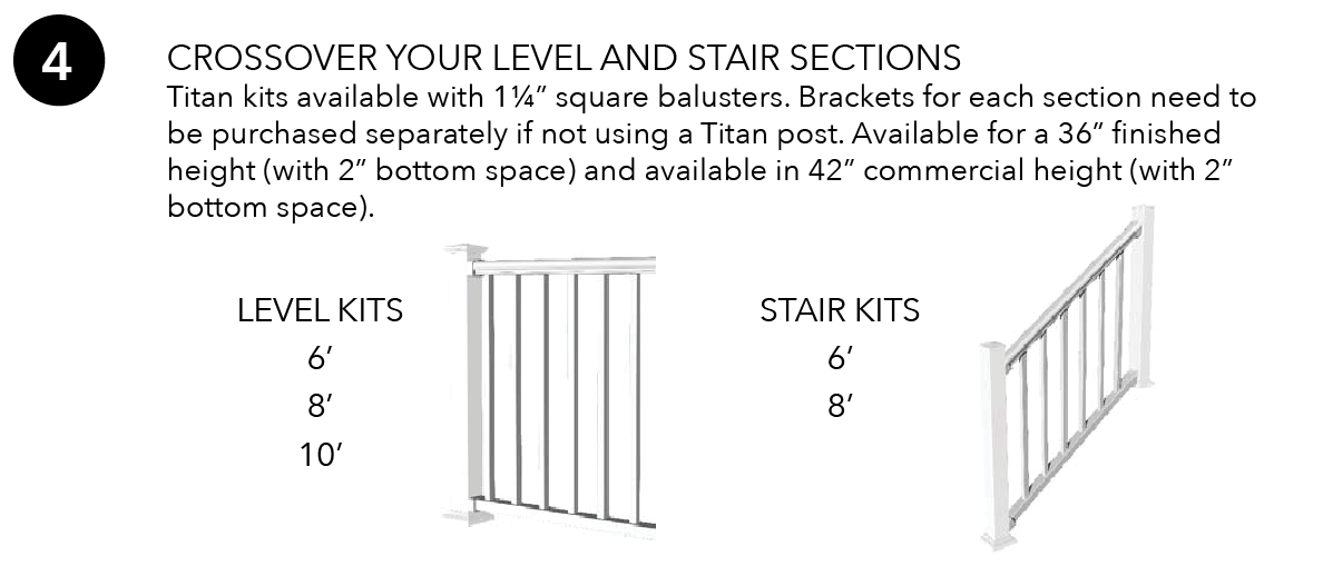 Titan Pro Rail — K + R Wholesale Building Materials