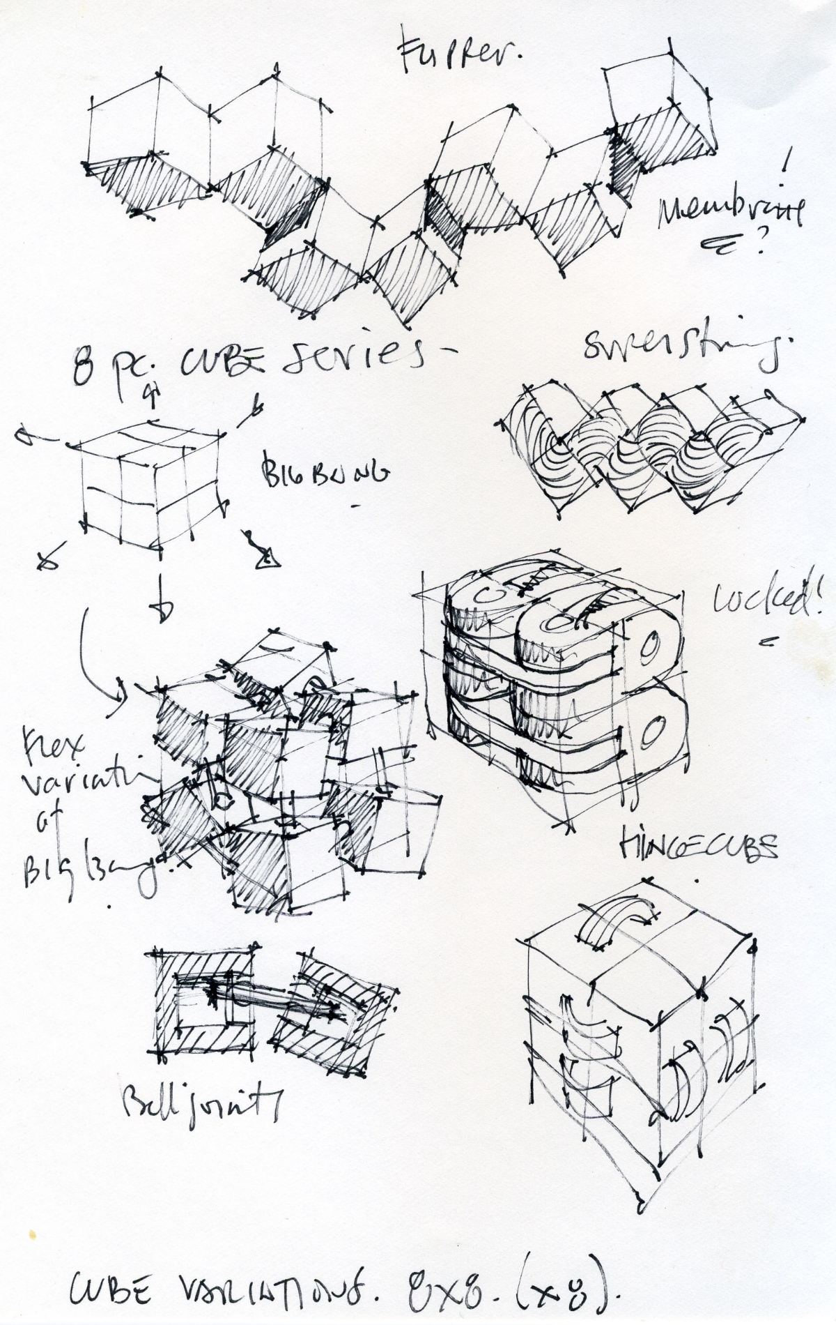  Origins of the nefarious Wobble Cube. 