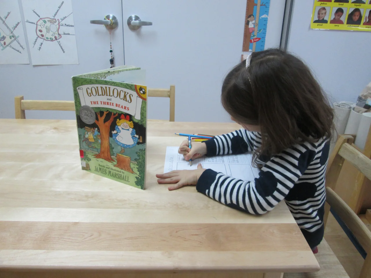 Lower Elementary East students use the
Empowering Writers program to help enhance their reading and writing skills. A first grade student used the example of Goldilocks and the Three Bears to reinforce the concept of the story
structure of a narrative book.
