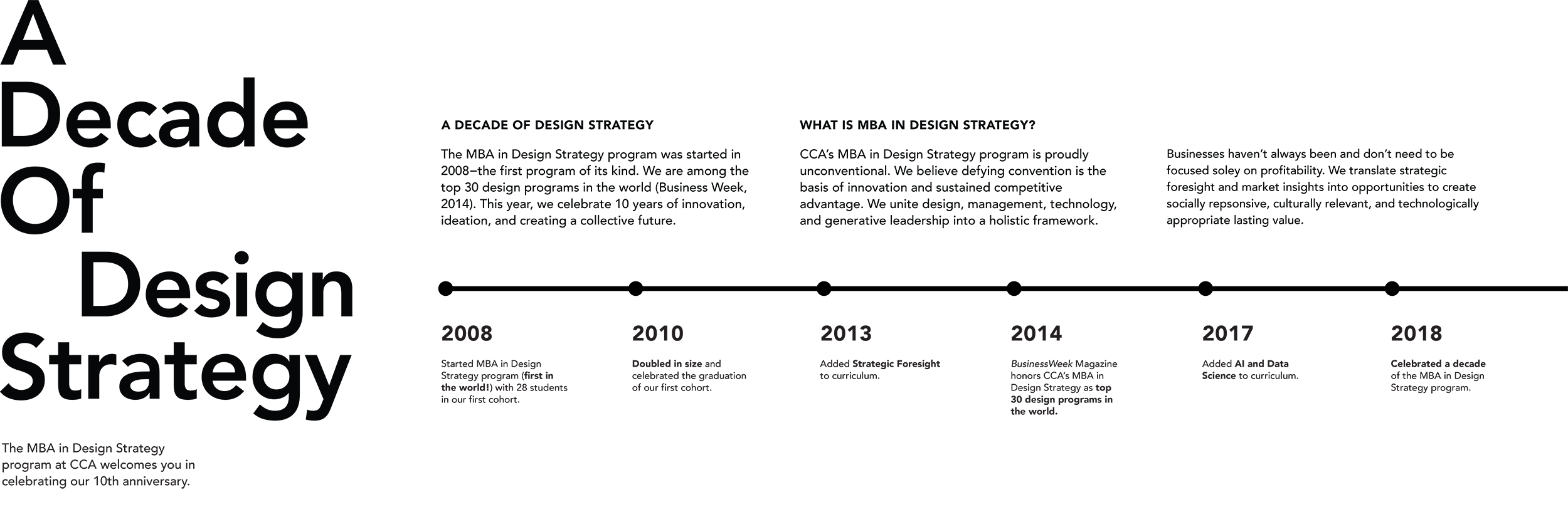 Venture_Vinyl_Timeline.png