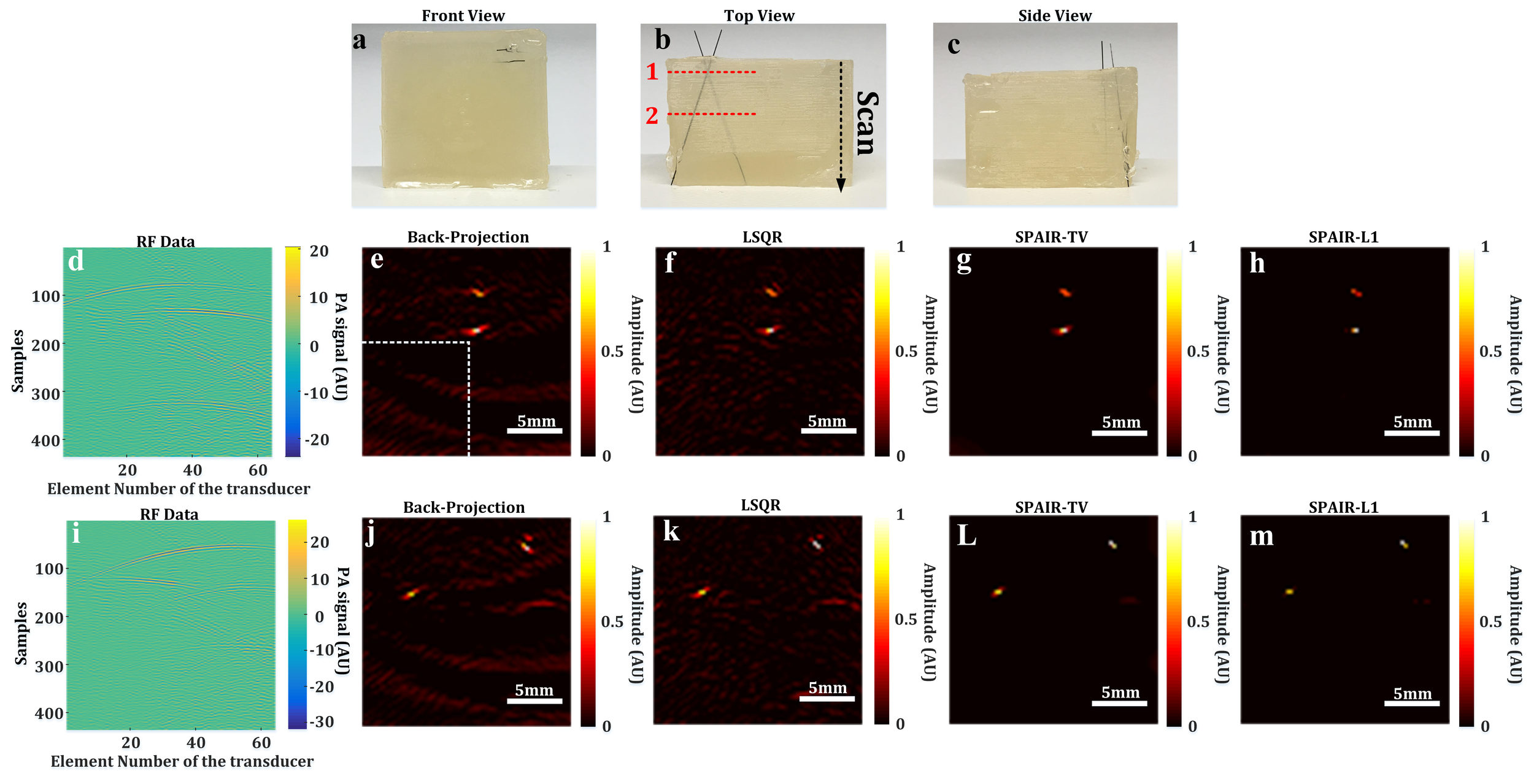 Fig. 2 Experimental results on tissue-mimicking phantoms with two graphite inclusions. (a~c) 3D perspectives of the tissue-mimicking phantom with two graphite inclusions; (d) Experimentally collected RF data at the first scanning location in (b); (e) Reconstructed IPD image from the back projection approach at the first scanning location in (b); (f) Reconstructed IPD image from the LSQR approach at the first scanning location in (b); (g) Reconstructed IPD image from SPAIR with TV regularization at the first scanning location in (b); (h) Reconstructed IPD image from SPAIR with L1 regularization at the first scanning location in (b); (i) Experimentally collected RF data at the second scanning location in (b); (j) Reconstructed IPD image from the back projection approach at the second scanning location in (b); (k) Reconstructed IPD image from the LSQR approach at the second scanning location in (b); (L) Reconstructed IPD image from SPAIR with TV regularization at the second scanning location in (b); (h) Reconstructed IPD image from SPAIR with L1 regularization at the second scanning location in (b). The scale bar is 5mm.