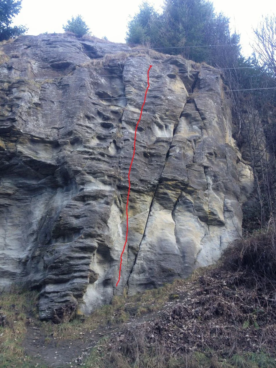 Coronet Crag Bolting Workshop
