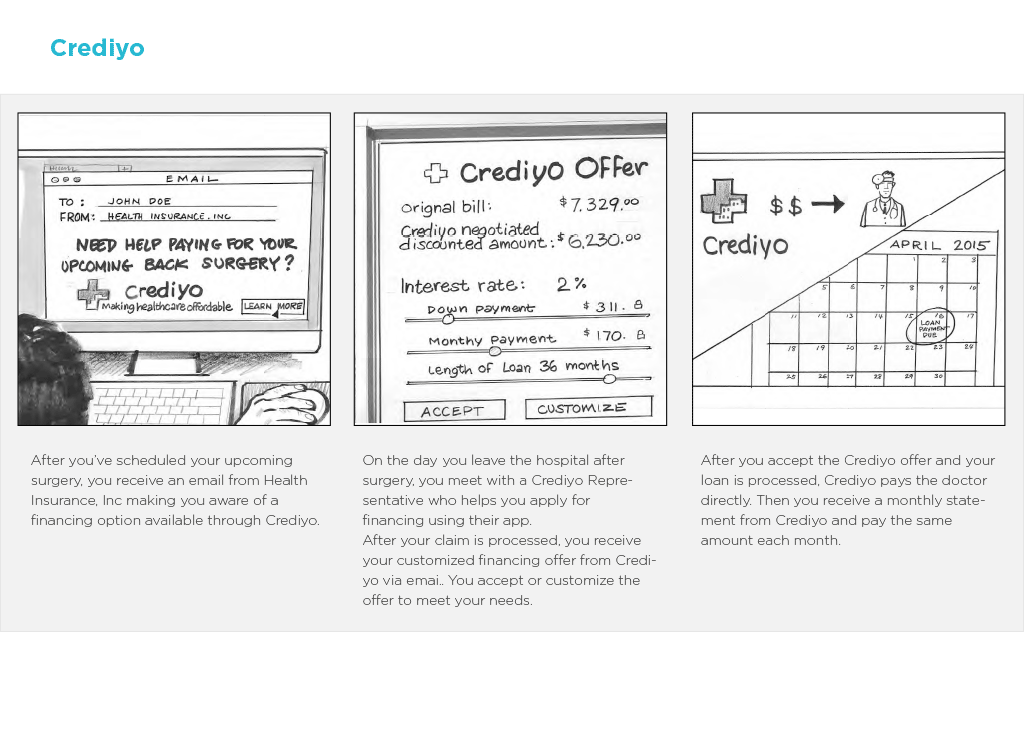 Financing_Models_3.gif