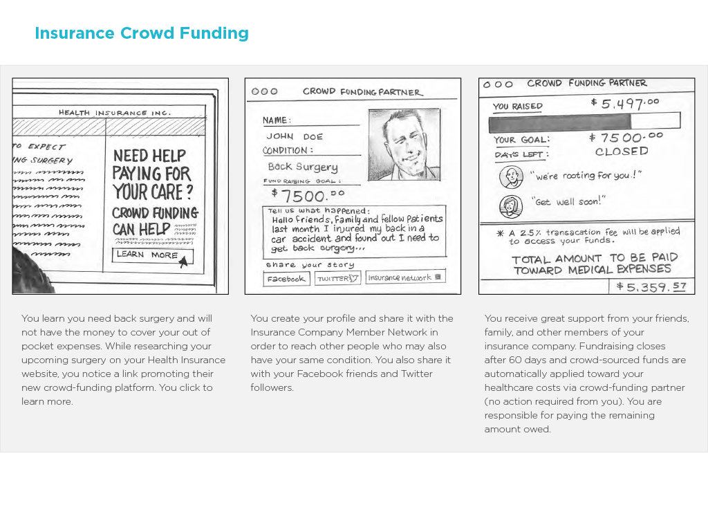 Financing_Models_7.gif