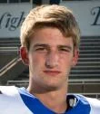 #14 Nathan Ruxlow